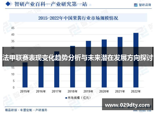 法甲联赛表现变化趋势分析与未来潜在发展方向探讨